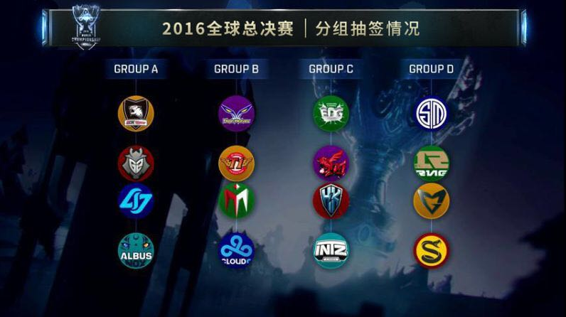 Viper 的Ezreal在上路和打野团战中连续被击杀三次，成为Showtime Dplus KIA 以扳平比分