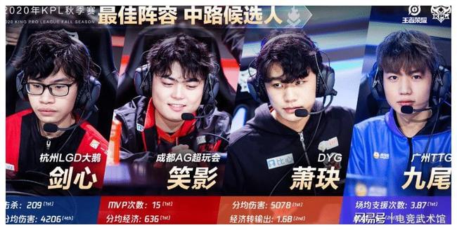 LPL明日首发名单：WEvsBLG强强对话 TES遇LGD