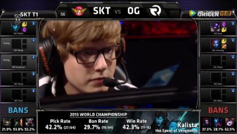 韩网票选S14TOP20选手：Chovy第一Bin第二Knight第四 Faker未入选前二十