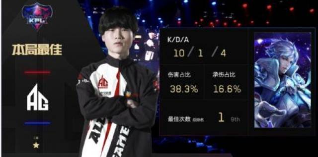 LPL 2025春季赛预测 - TES vs WBG