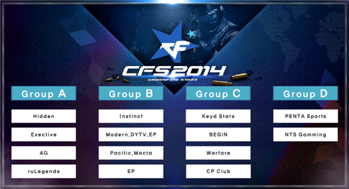 EDG官方祝Leave生日快乐：愿过往锤炼你，而你雕琢未来