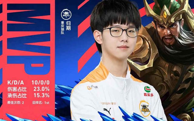 B8 晋级 PGL Masters 布加勒斯特 2025 季后赛，而 Fnatic 退出了比赛