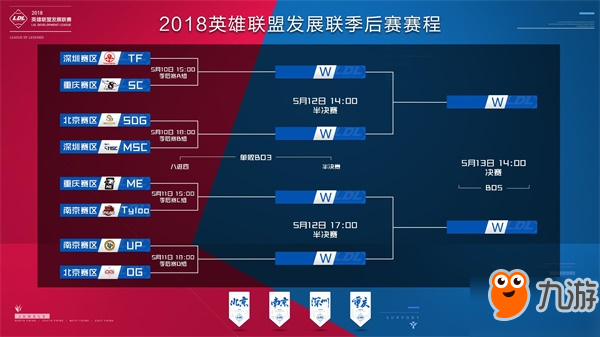 仍在抽奖中！ LGD Gaming 官方公告：第二队打野 climber 通过了试用评估，正式加入 LGD Gaming