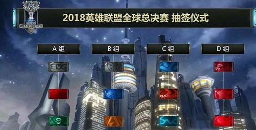 计兵线