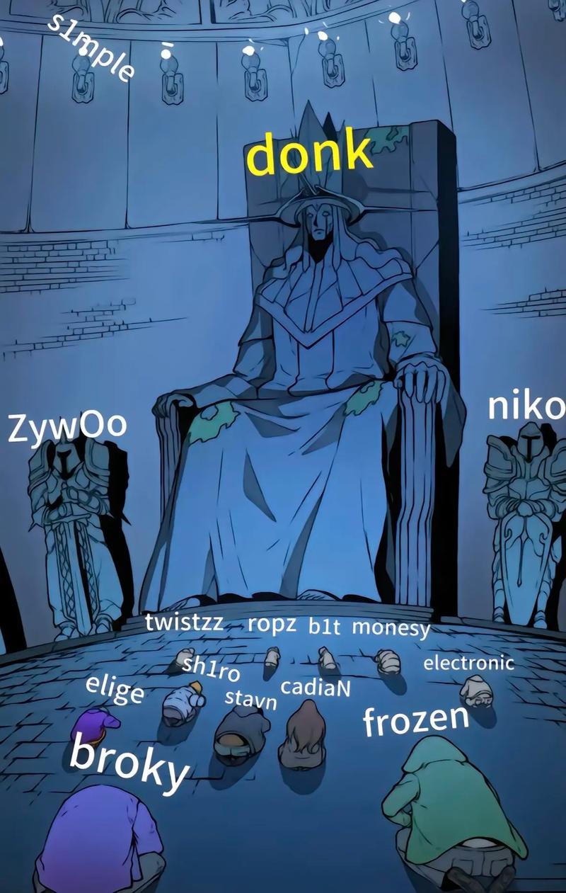 CSGO战队世界排名更新，A队居然爬上第三！