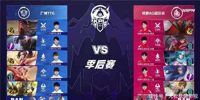 LNG赛后群访 Scout：五个人和教练有很多地方要改 下限太低了